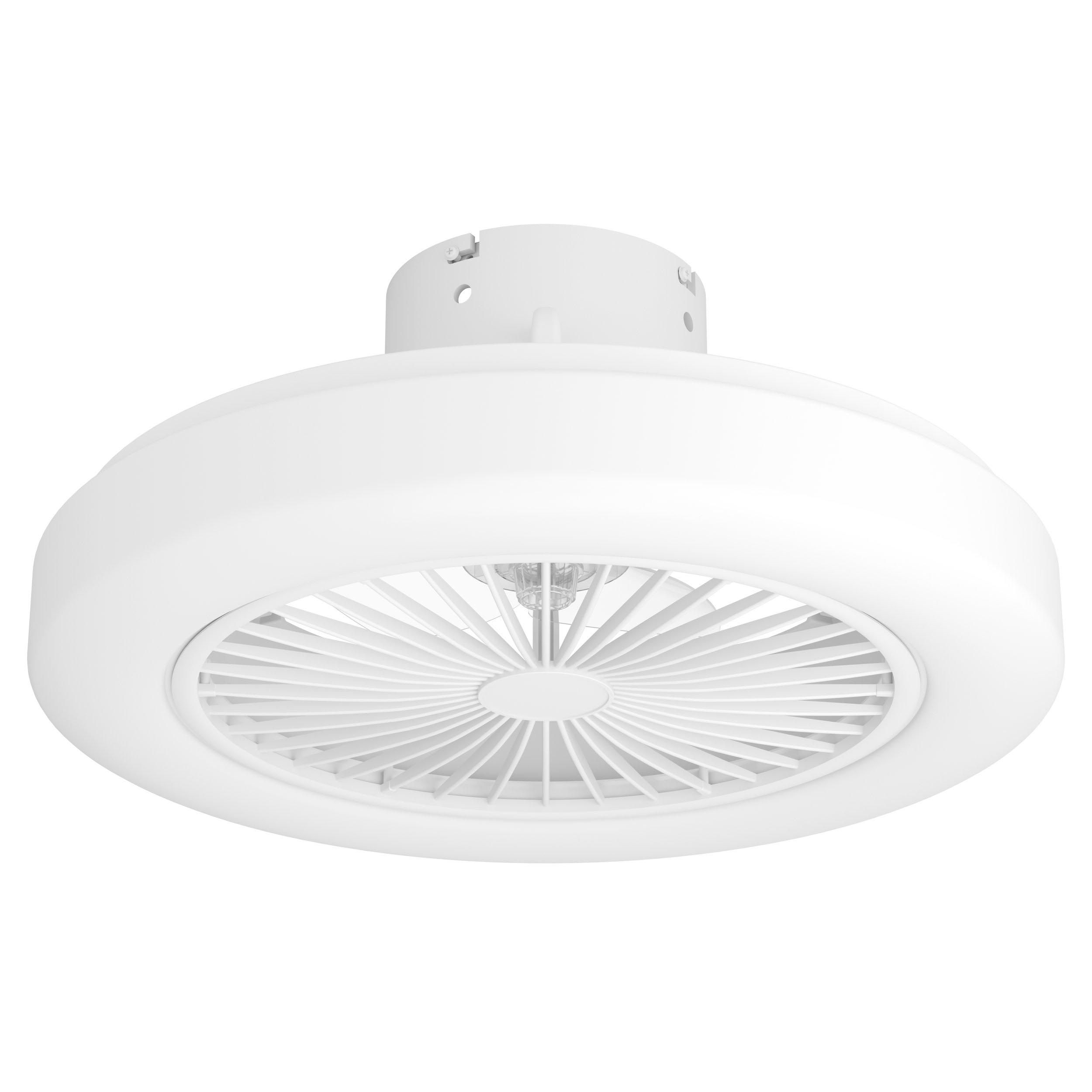 Ventilateur plastique blanc ORTONA LED INT 3X8,5W