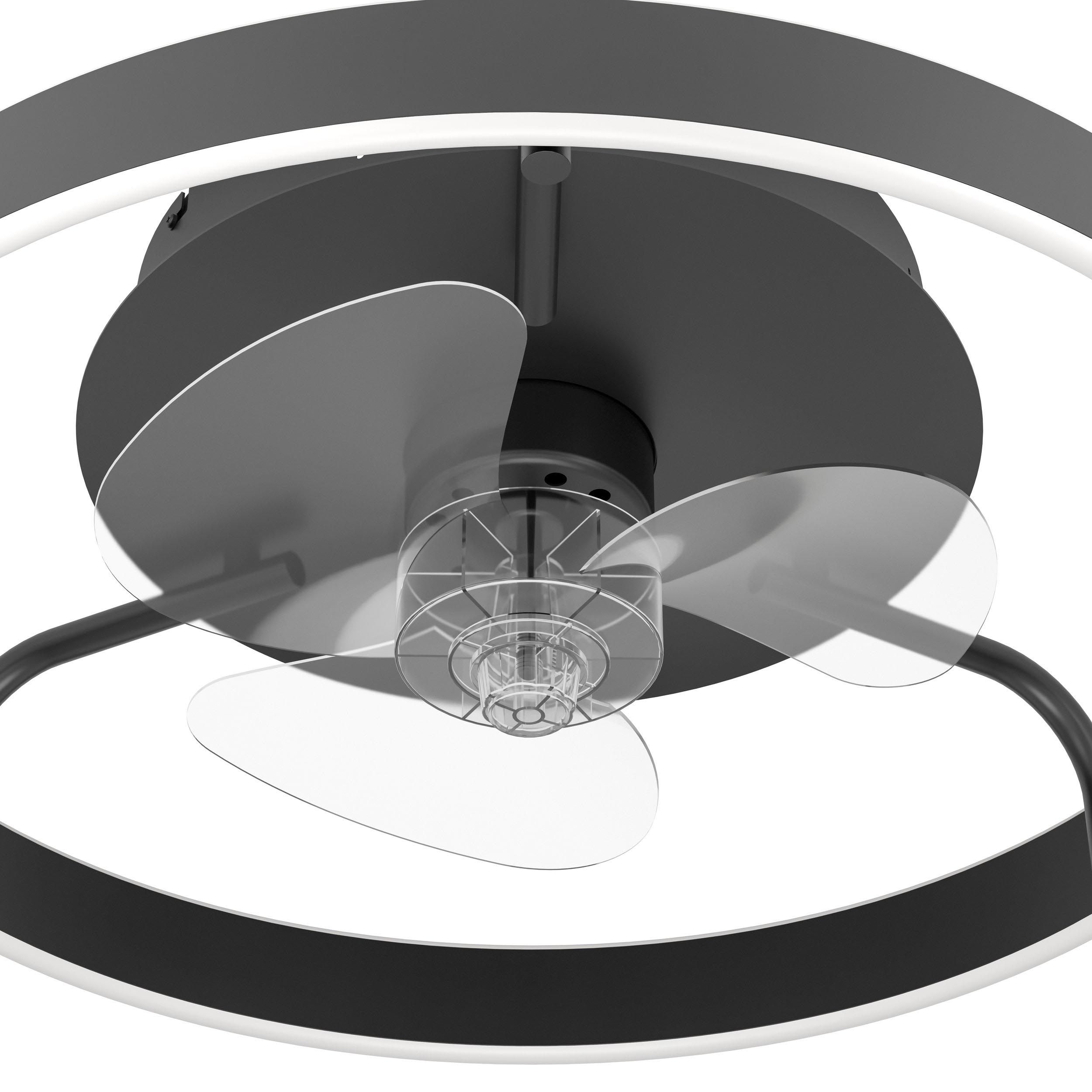 Ventilateur métal noir MARINELLA LED INT 2X17,8W