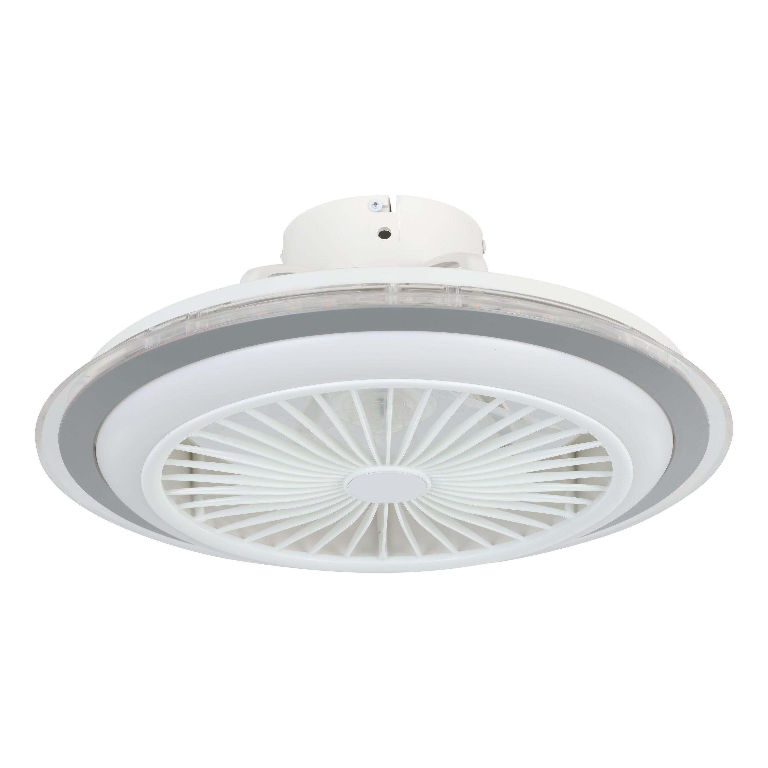 Ventilateur plastique blanc ALBUFEIRA LED INT 3X8,5W