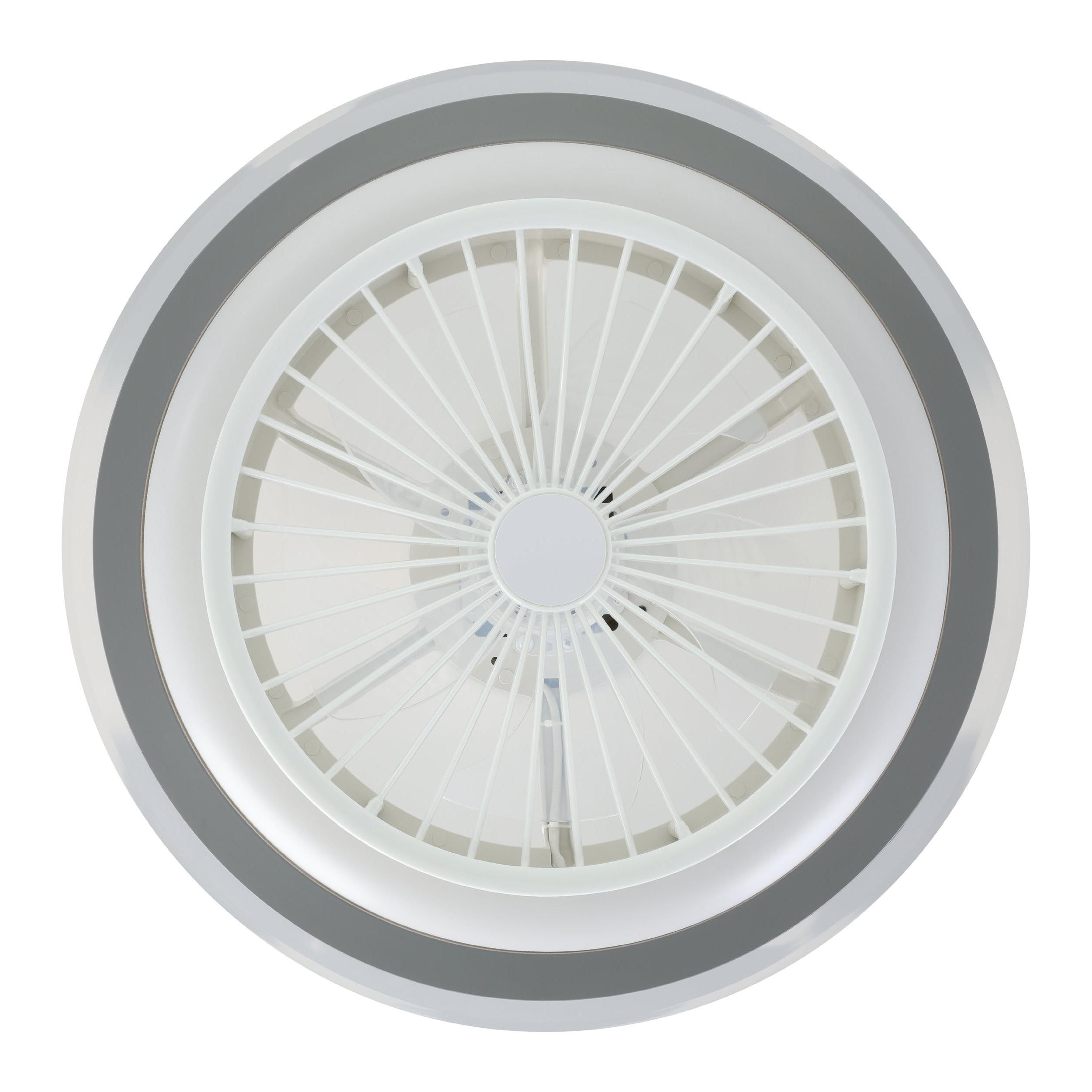 Ventilateur plastique blanc ALBUFEIRA LED INT 3X8,5W