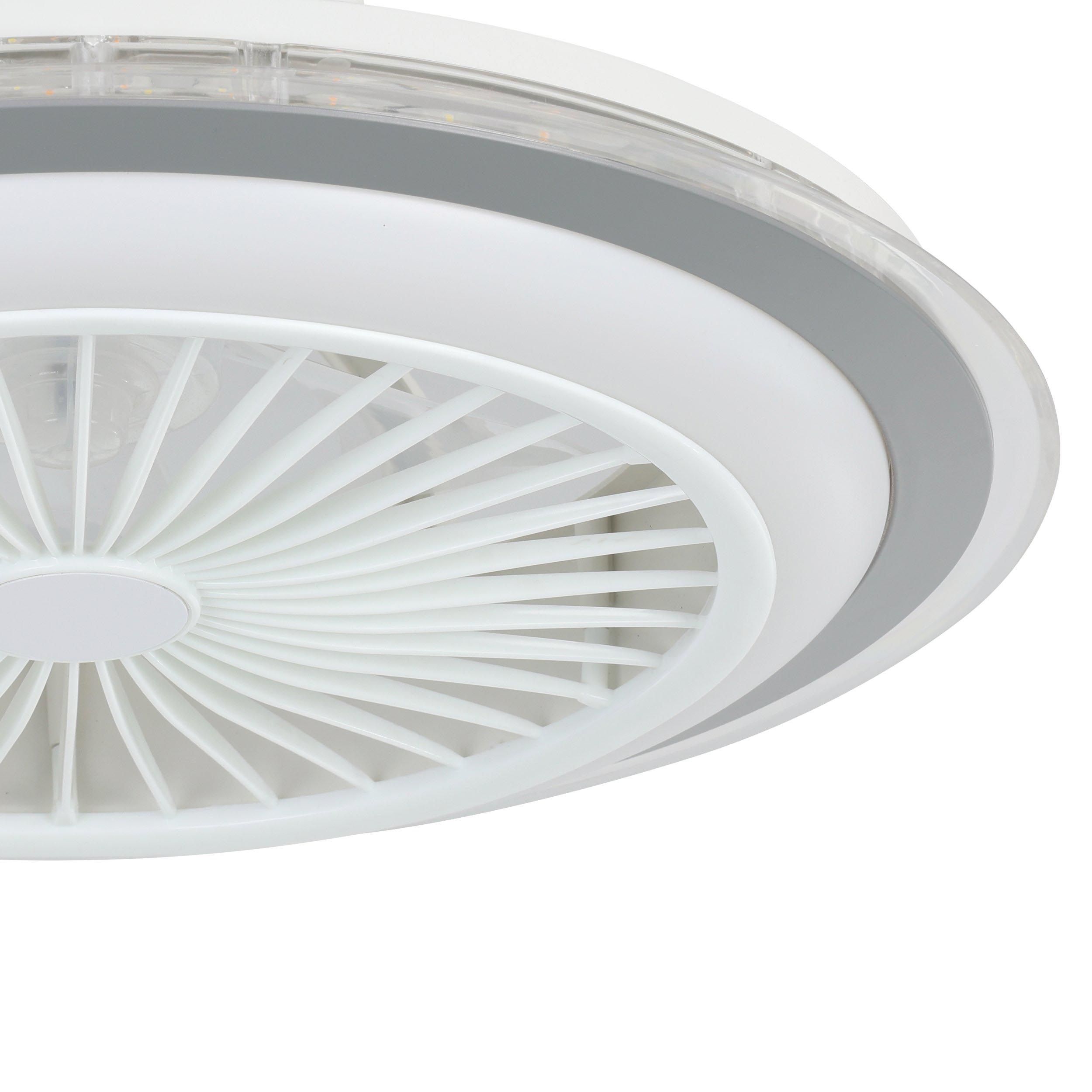 Ventilateur plastique blanc ALBUFEIRA LED INT 3X8,5W