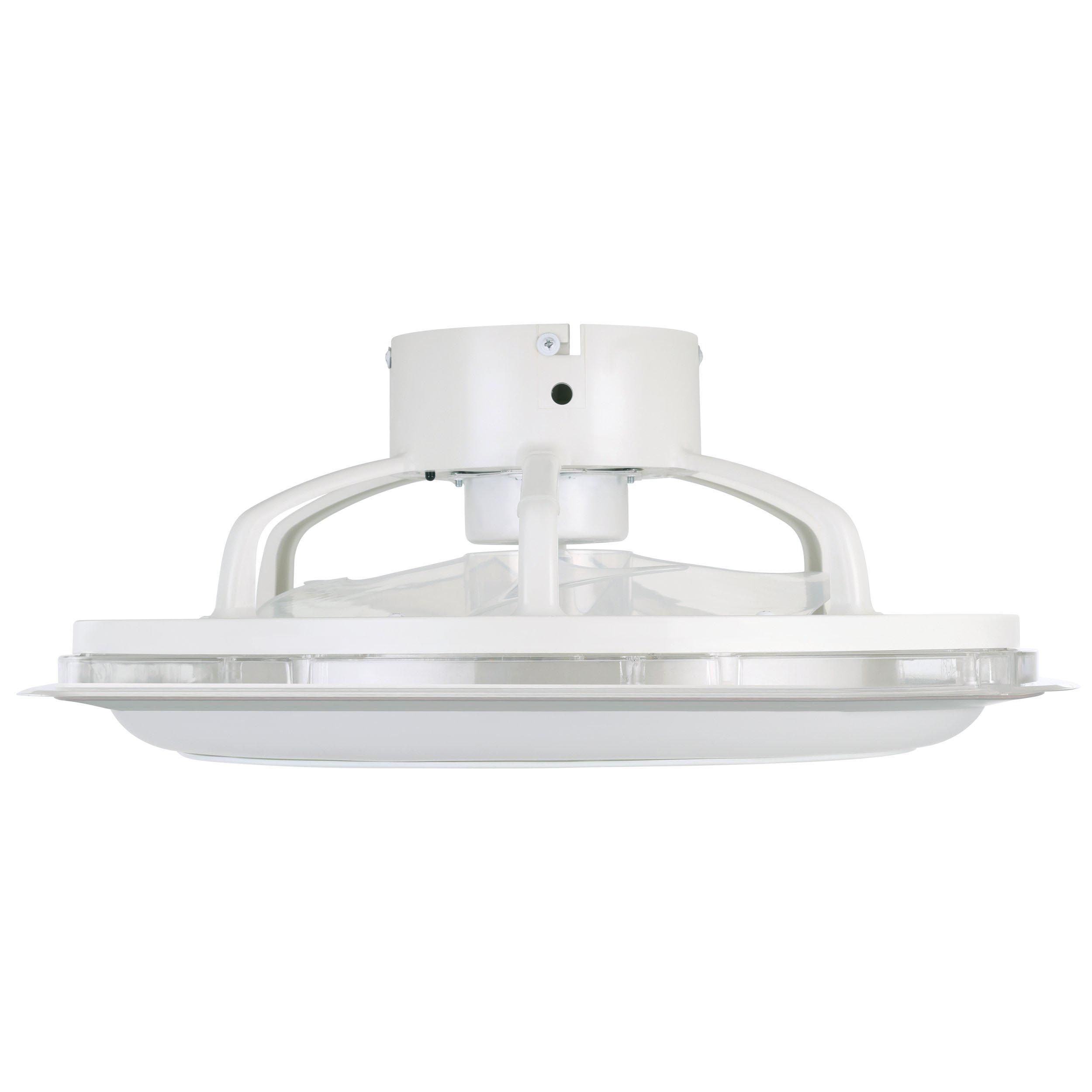 Ventilateur plastique blanc ALBUFEIRA LED INT 3X8,5W