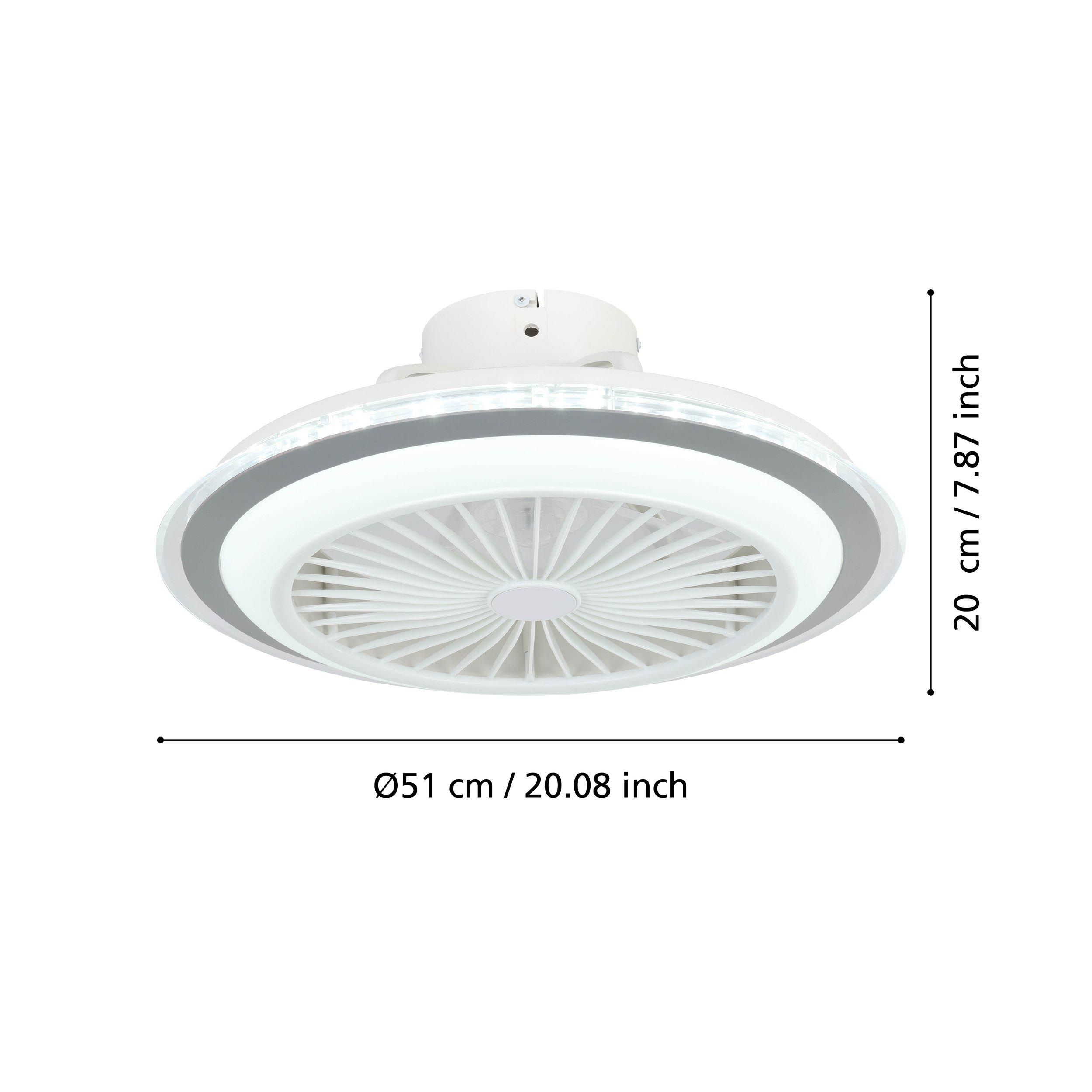 Ventilateur plastique blanc ALBUFEIRA LED INT 3X8,5W