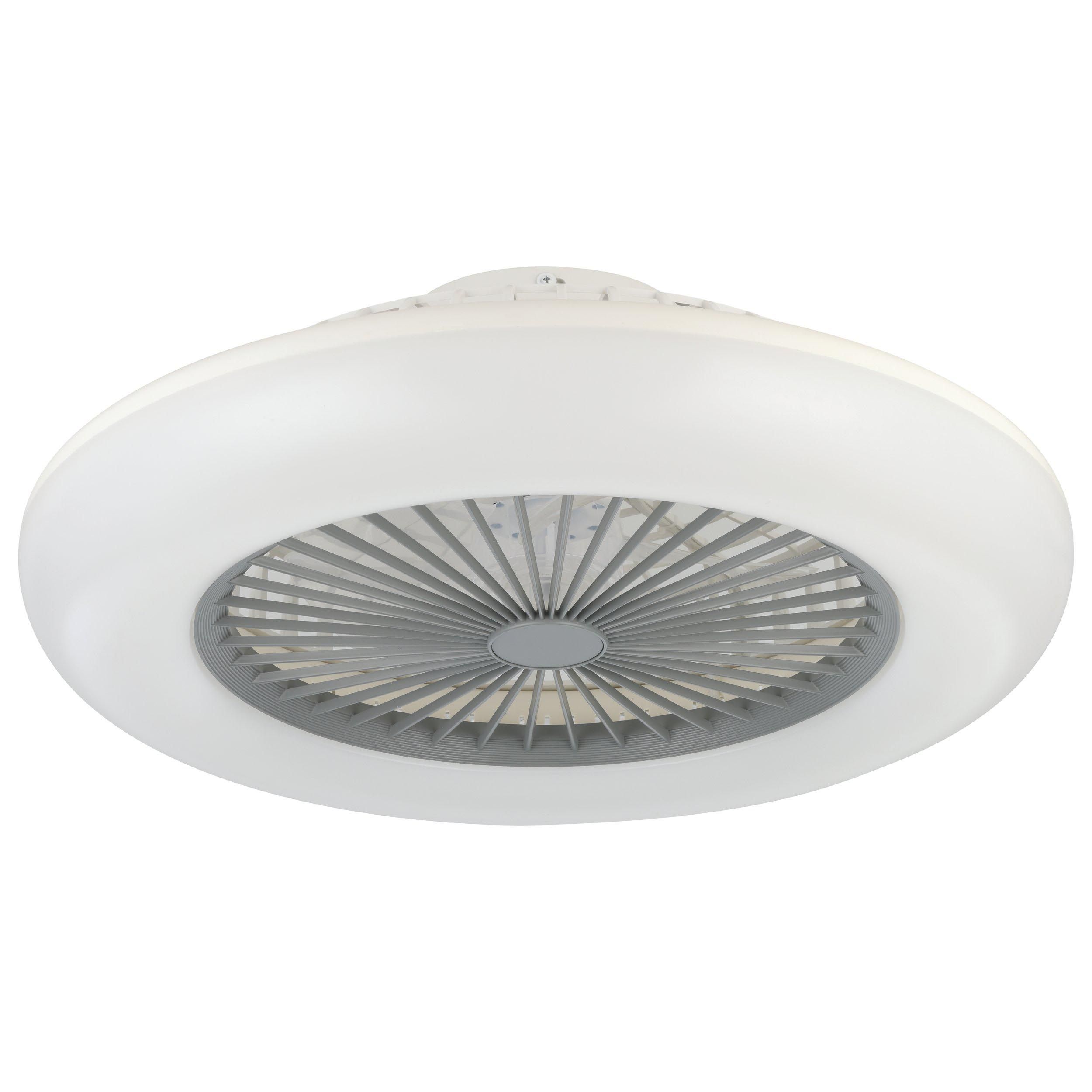 Ventilateur plastique  blanc SAYULITA-L LED INT 3X12,6W