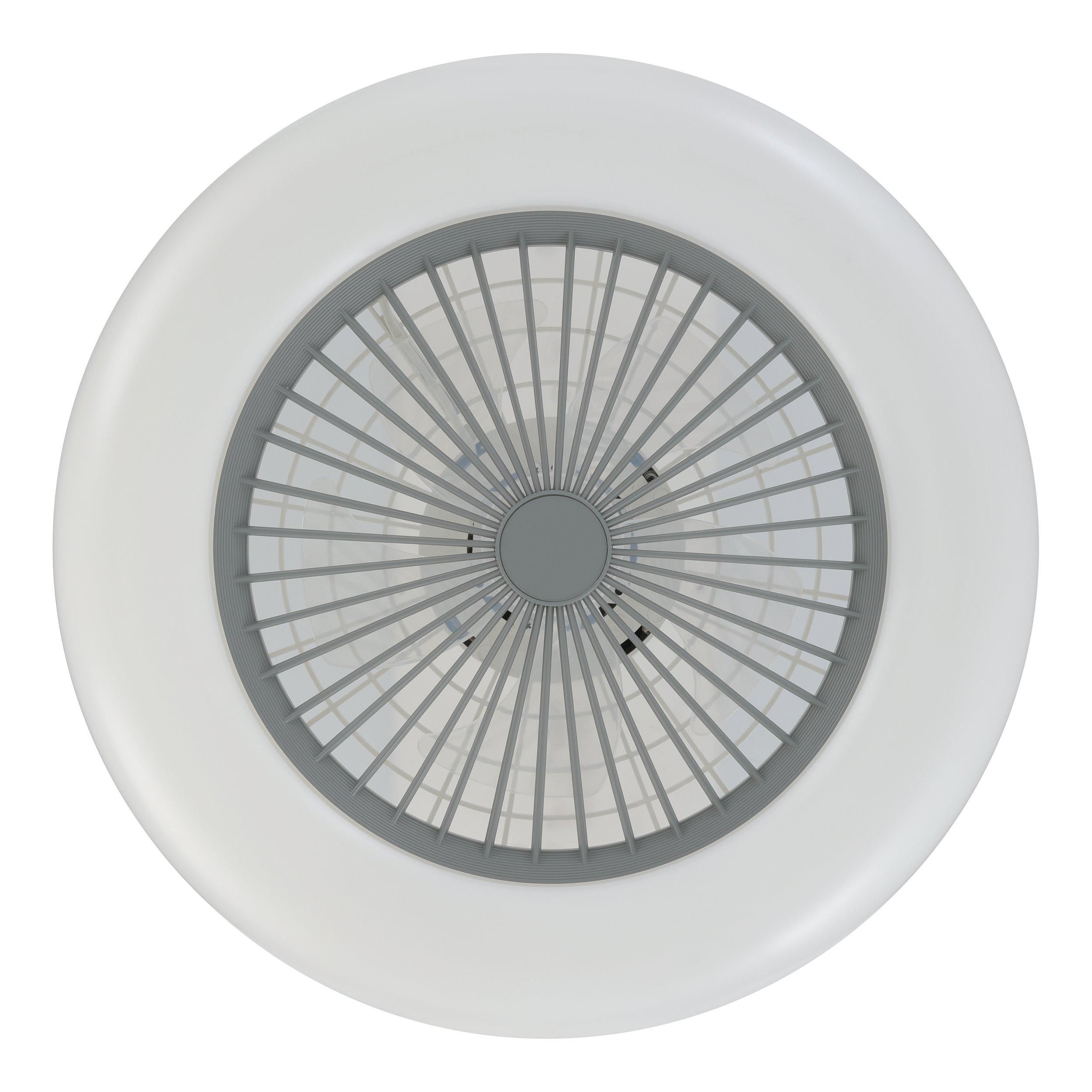 Ventilateur plastique  blanc SAYULITA-L LED INT 3X12,6W