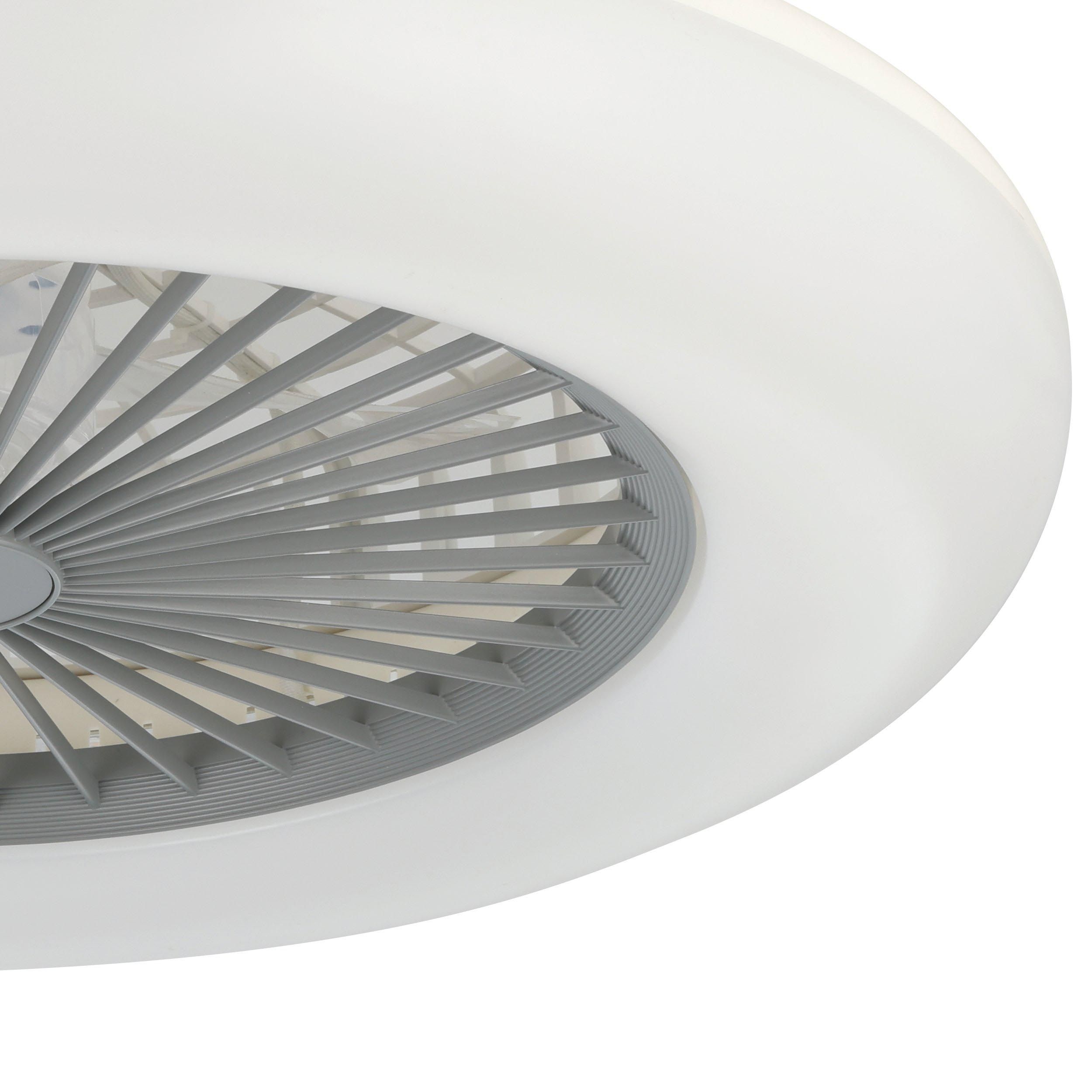 Ventilateur plastique  blanc SAYULITA-L LED INT 3X12,6W