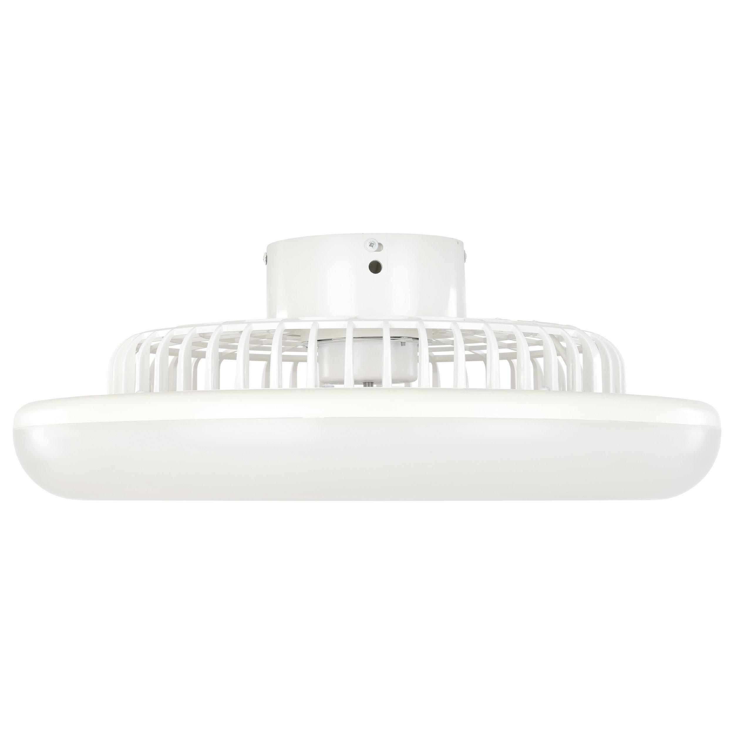 Ventilateur plastique  blanc SAYULITA-L LED INT 3X12,6W