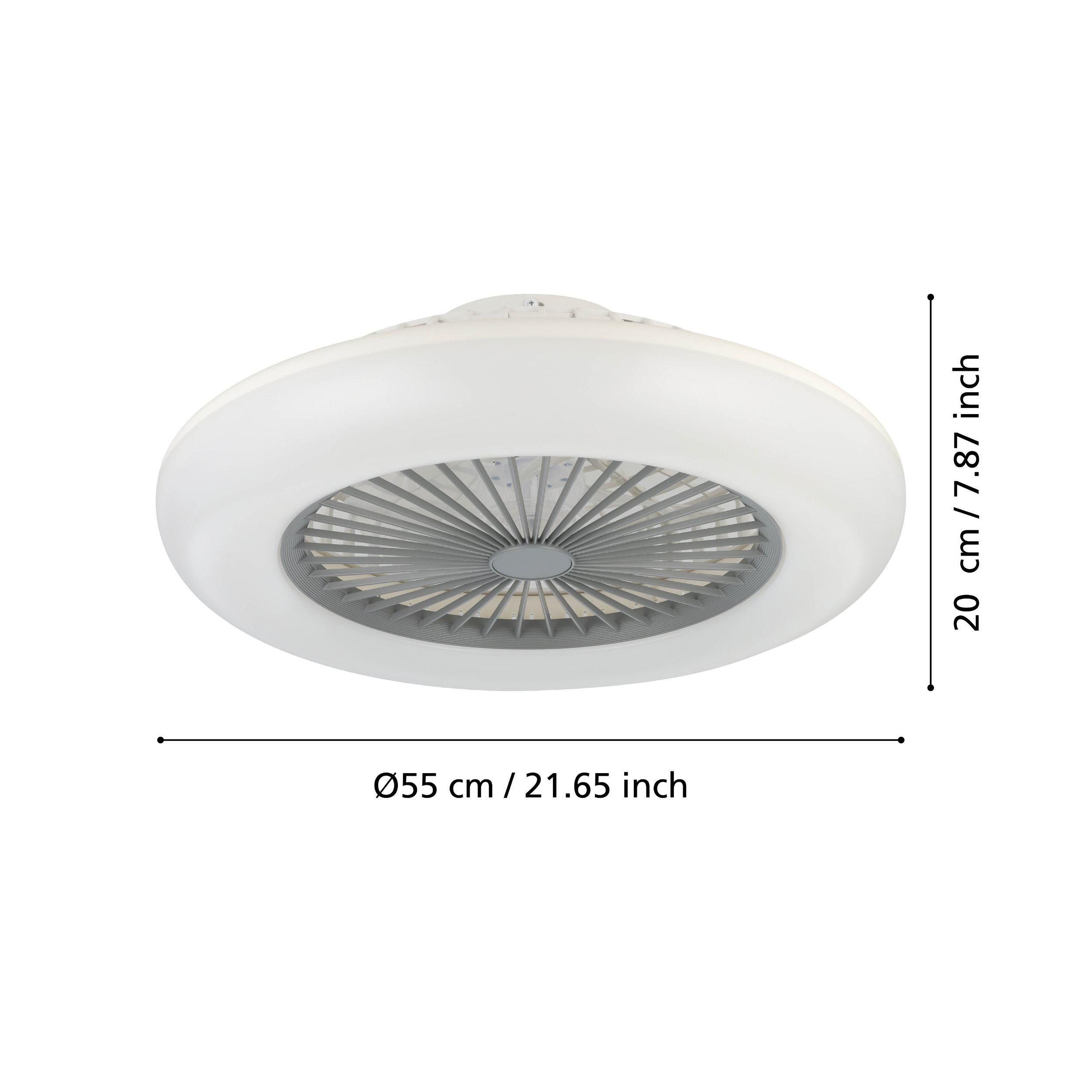 Ventilateur plastique  blanc SAYULITA-L LED INT 3X12,6W