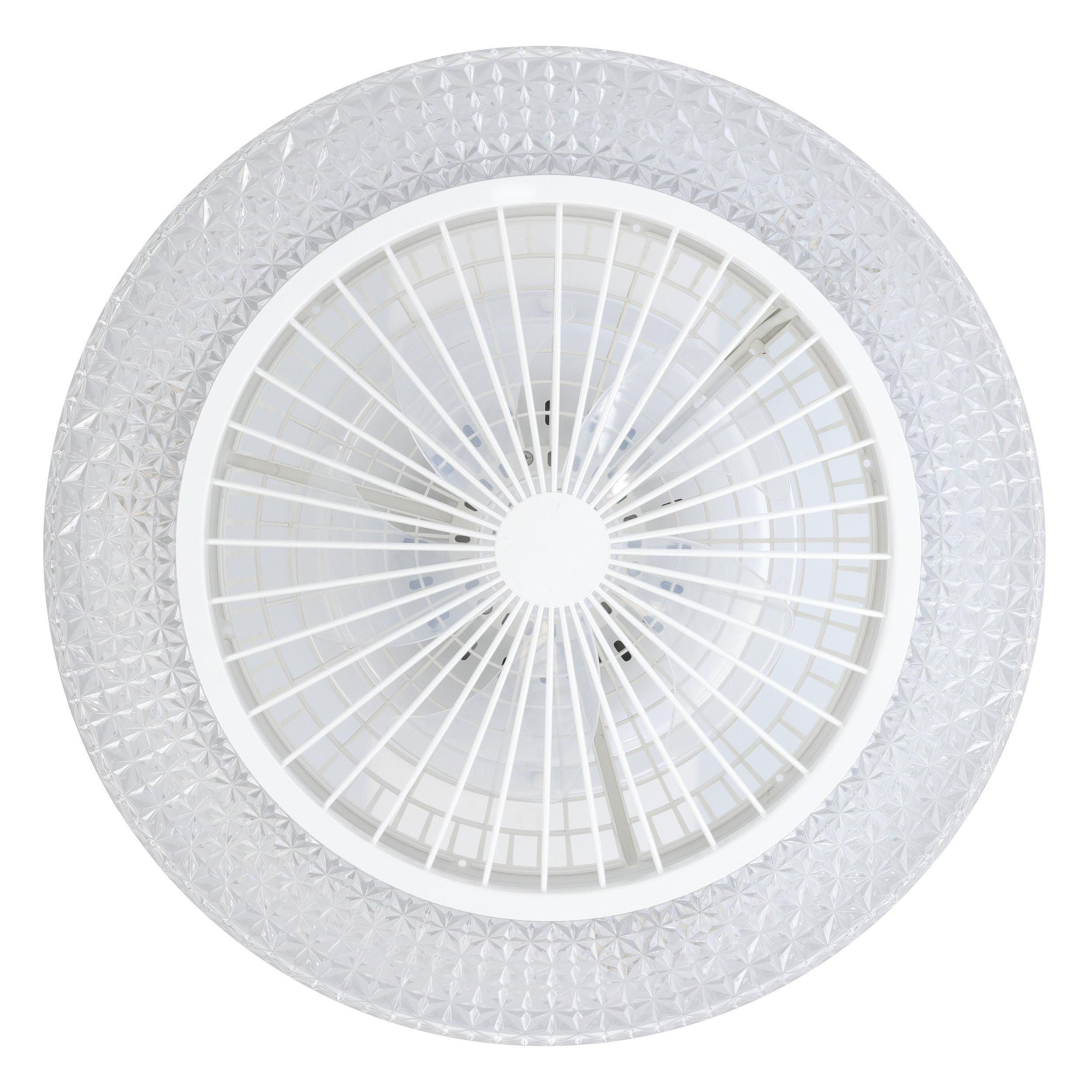 Ventilateur plastique blanc MALINSKA LED INT 3X12,6W