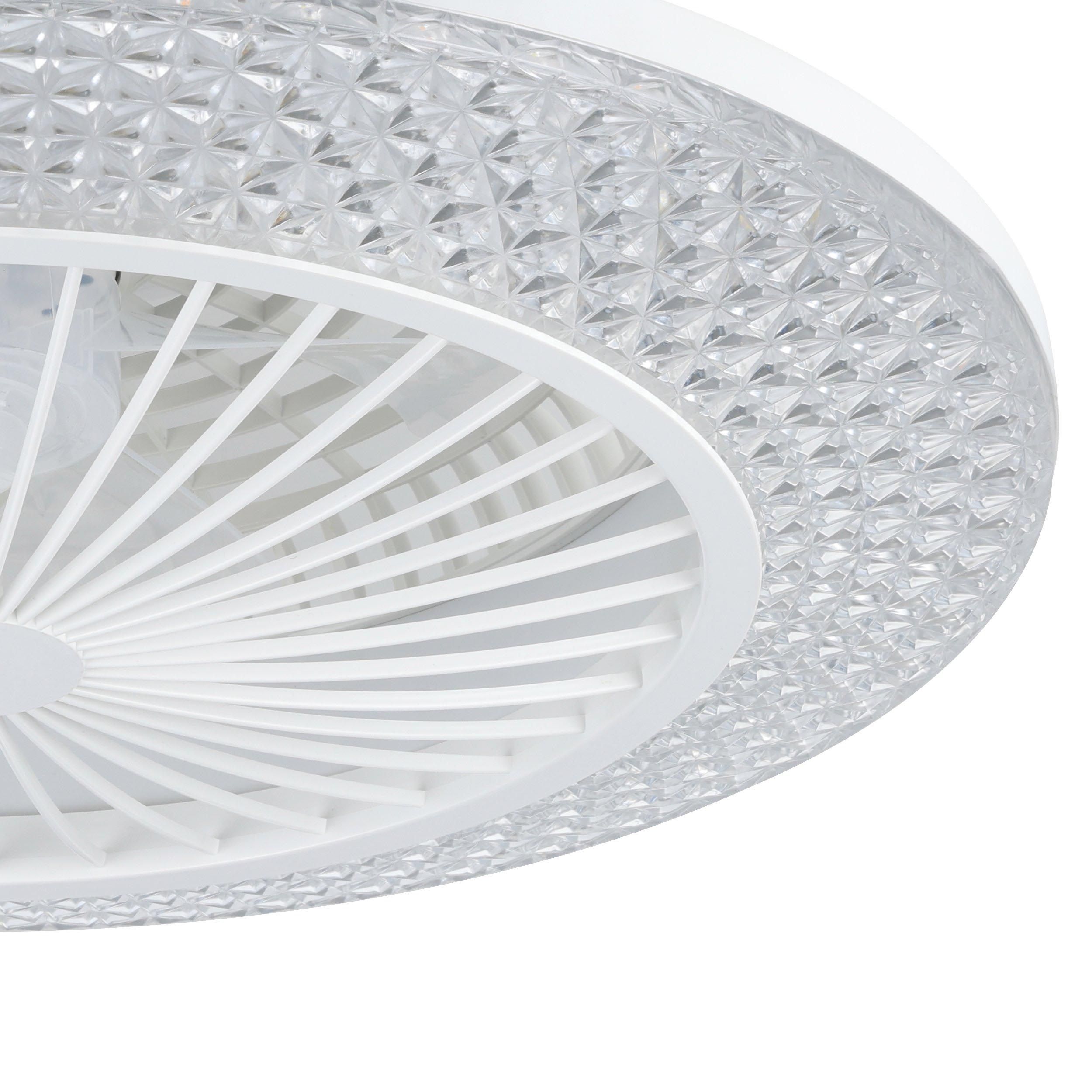 Ventilateur plastique blanc MALINSKA LED INT 3X12,6W