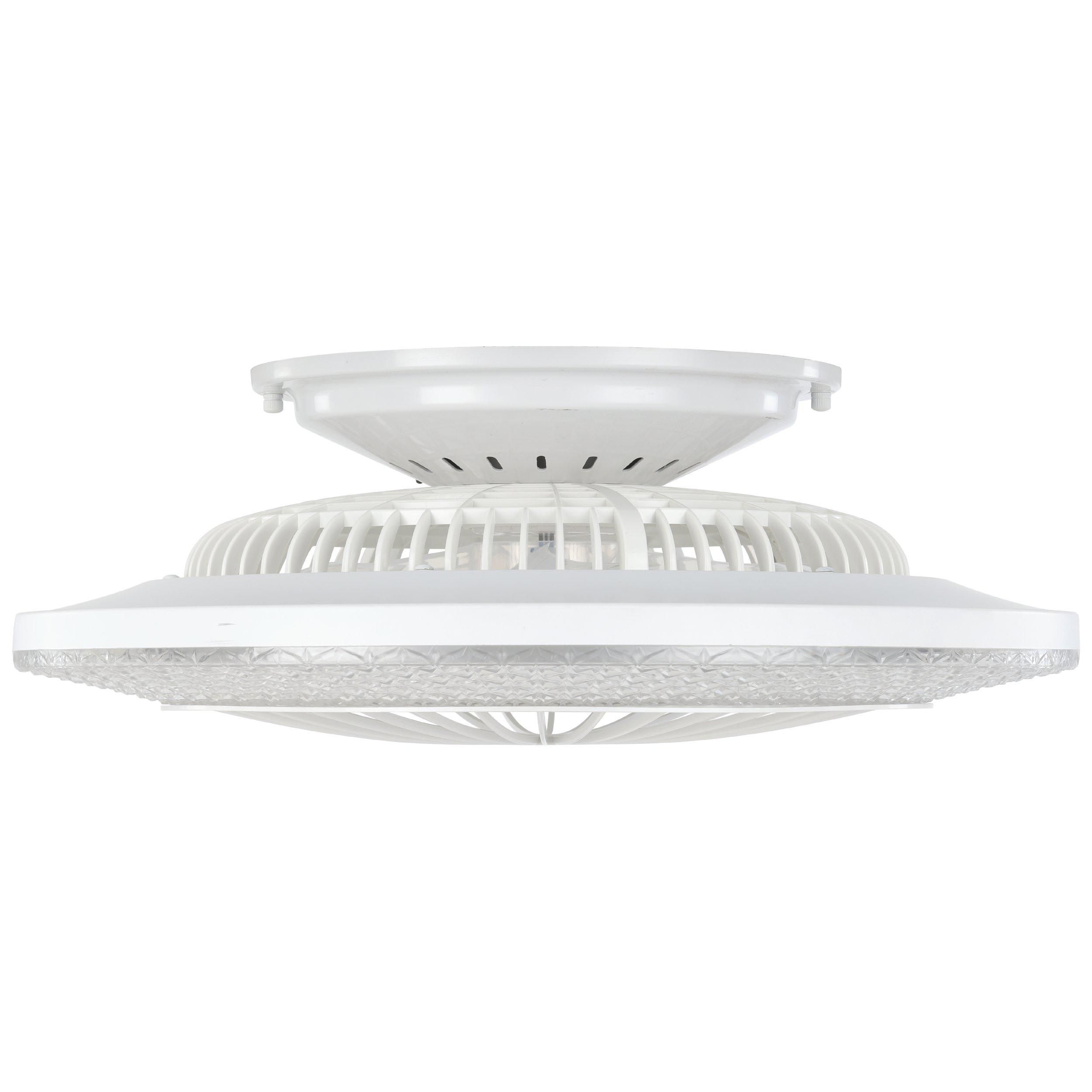 Ventilateur plastique blanc MALINSKA LED INT 3X12,6W