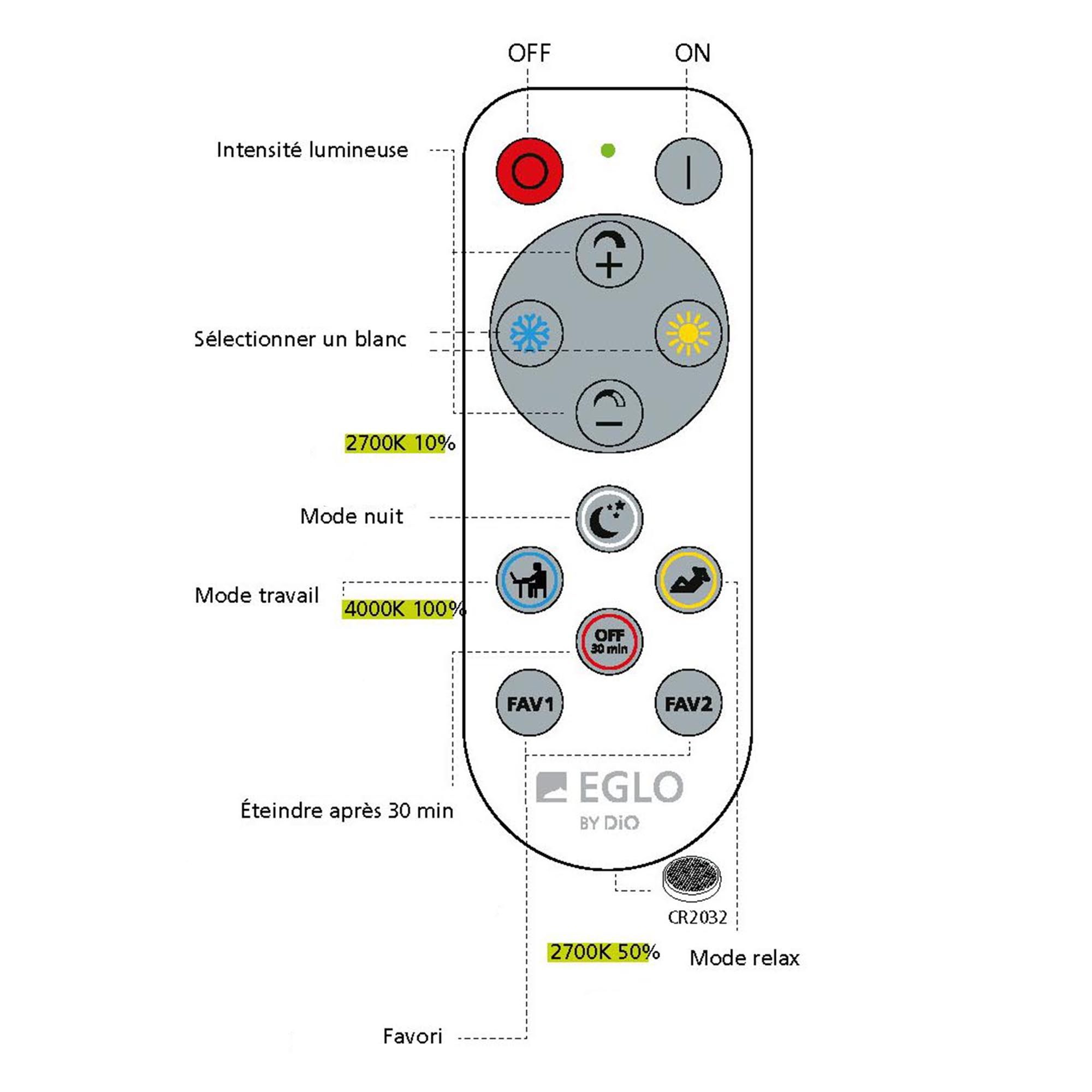 Spot aluminium blanc FUEVA-A LED INT 1X5W