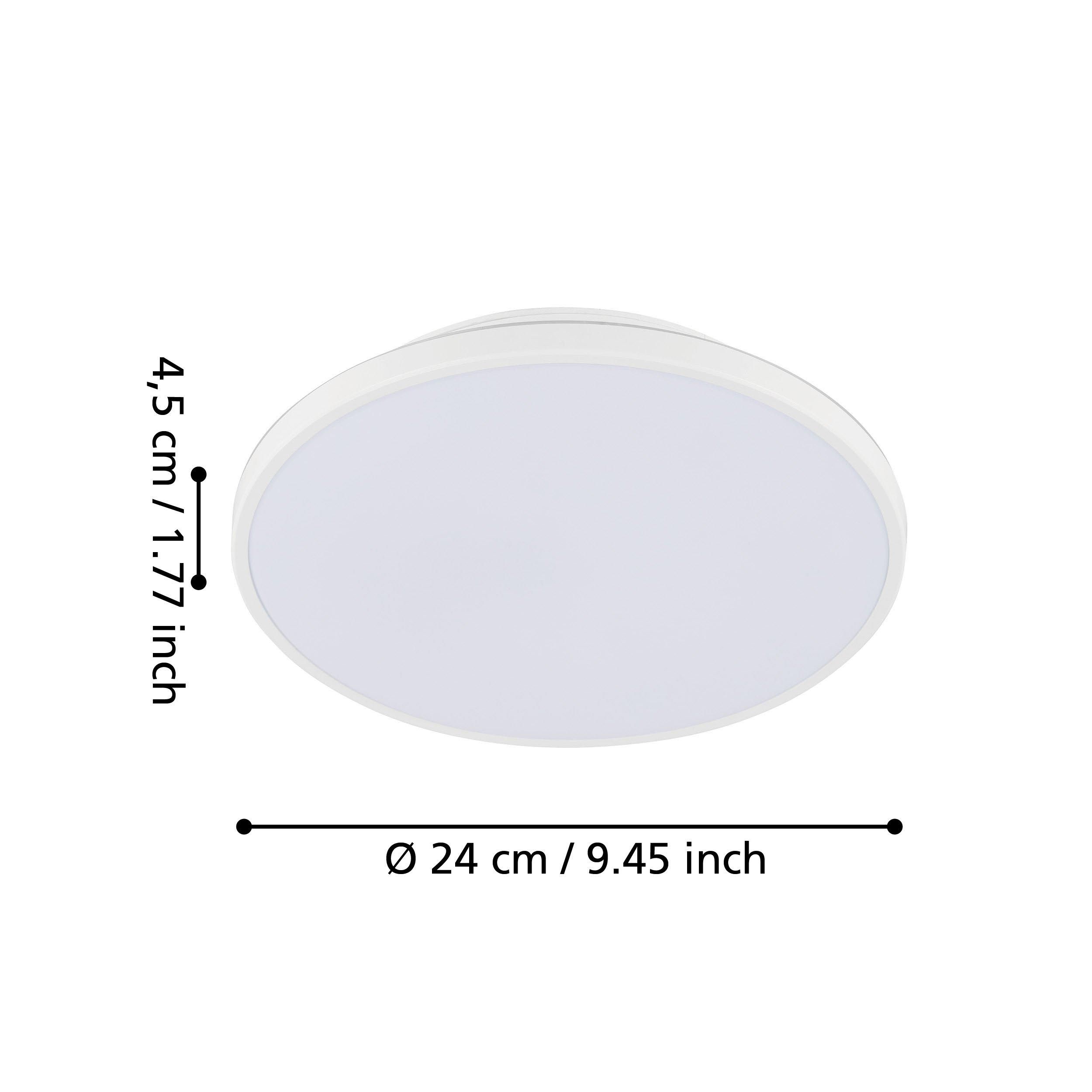 Plafonnier plastique blanc CRESPILLO LED INT 1X12,5W