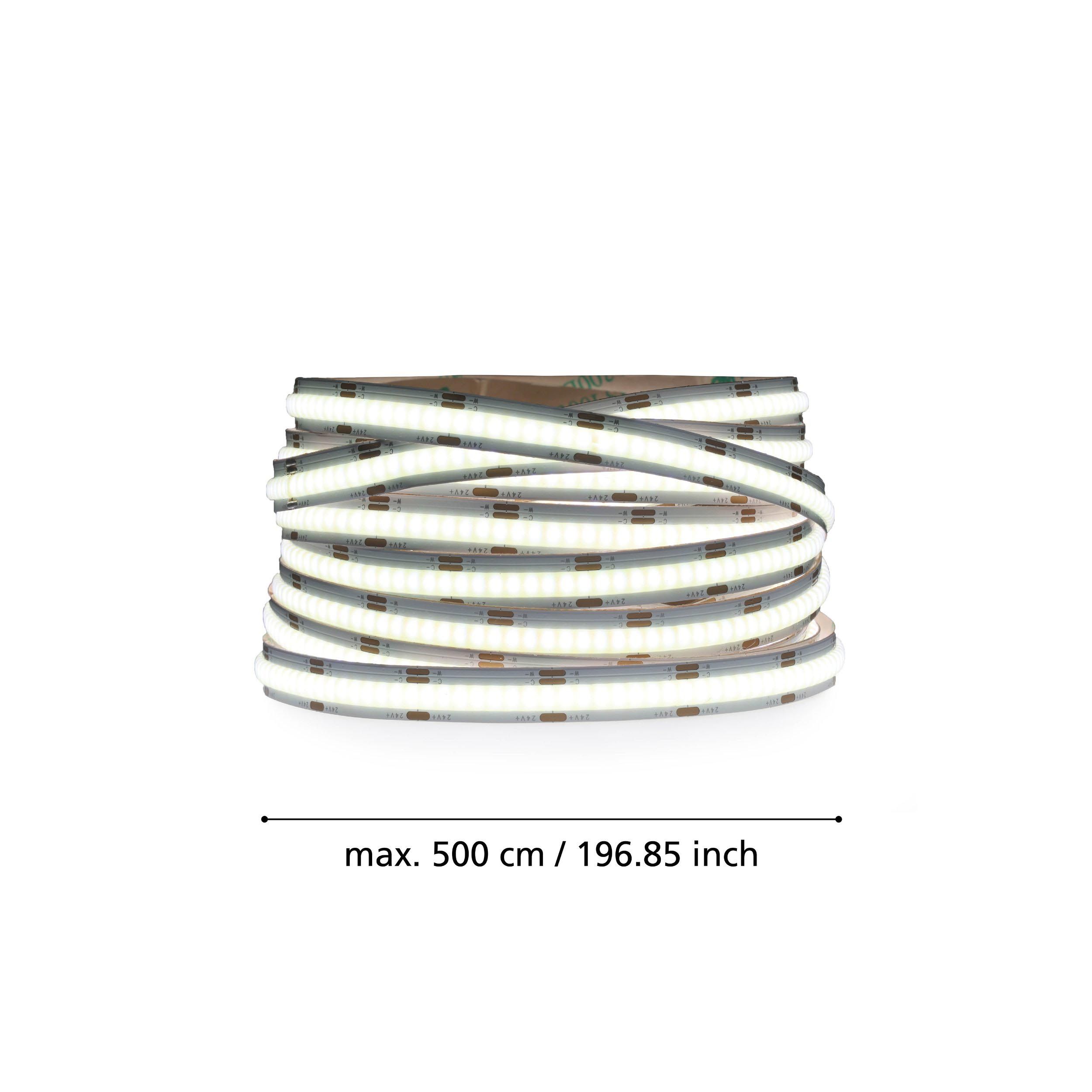 Pièces détachées plastique blanc COB STRIPE LED INT 3X33W