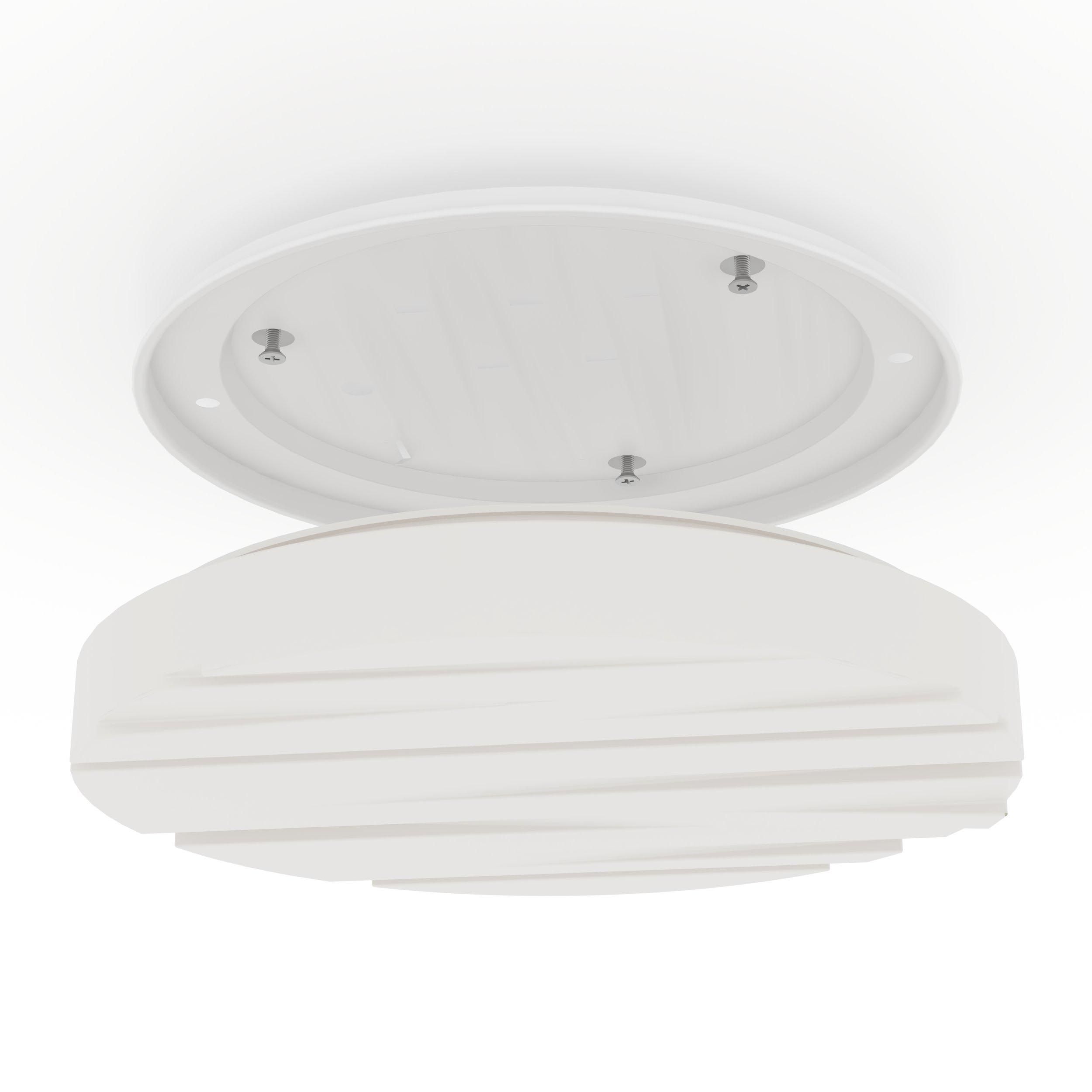 Plafonnier plastique blanc FERENTINO LED INT 1X10W