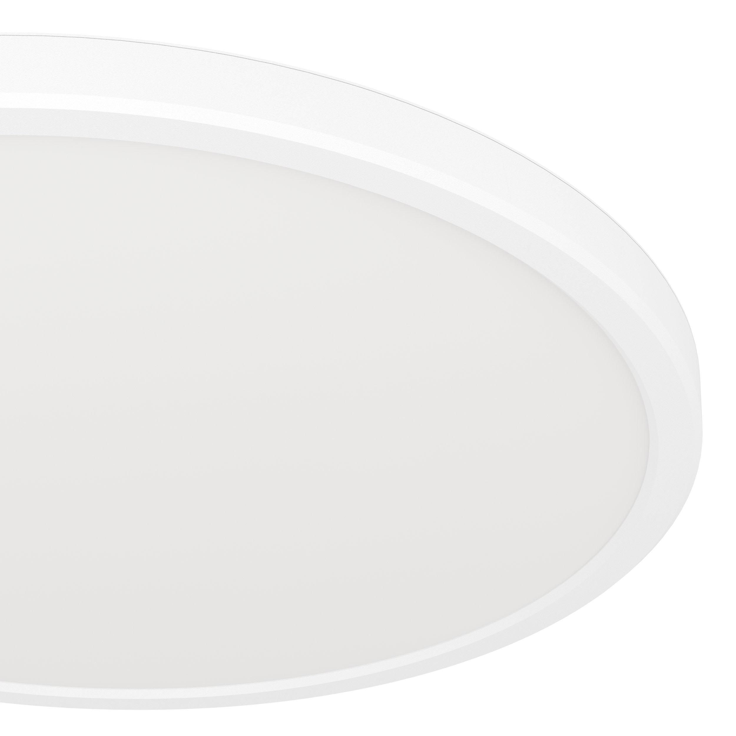 Plafonnier plastique blanc ROVITO LED INT 13,9W